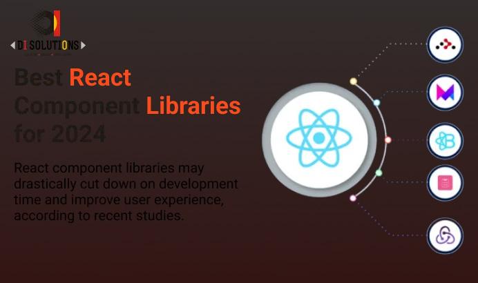 Best React Component Library for 2024