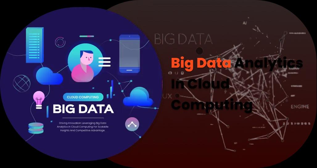 Big Data Analytics in Cloud Computing