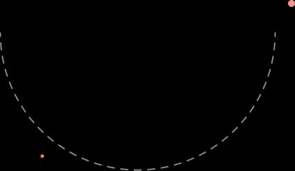 round bg