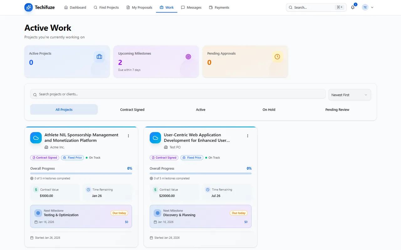 The Techifuze active work board, each engagement showing contract-signed status, overall milestone progress, contract value, time remaining and the next milestone due