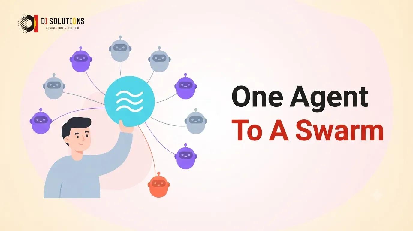 Ruflo: Turning One Coding Agent Into a Swarm Ruflo: Turning One Coding Agent Into a Swarm