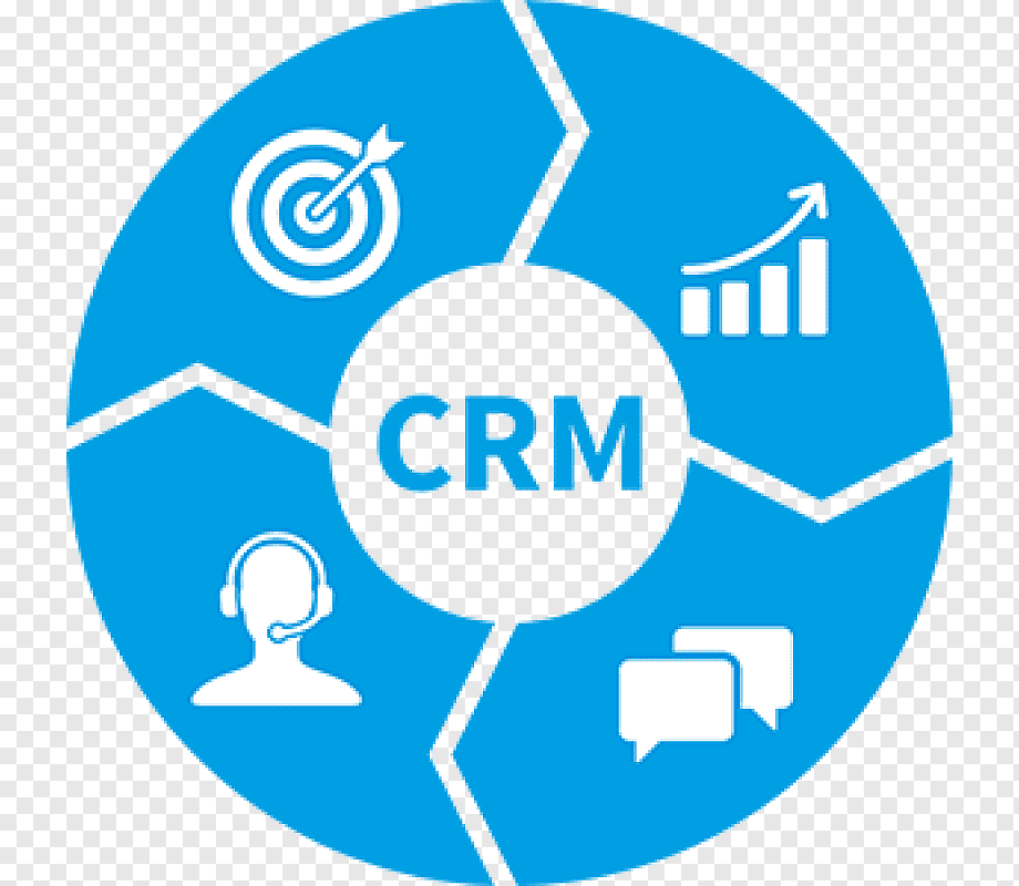 CRM Software