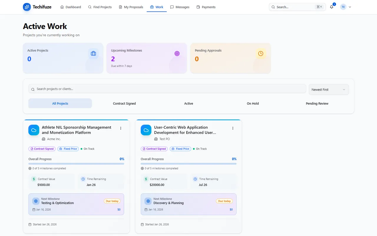 The Techifuze active work board, each engagement showing contract-signed status, overall milestone progress, contract value, time remaining and the next milestone due