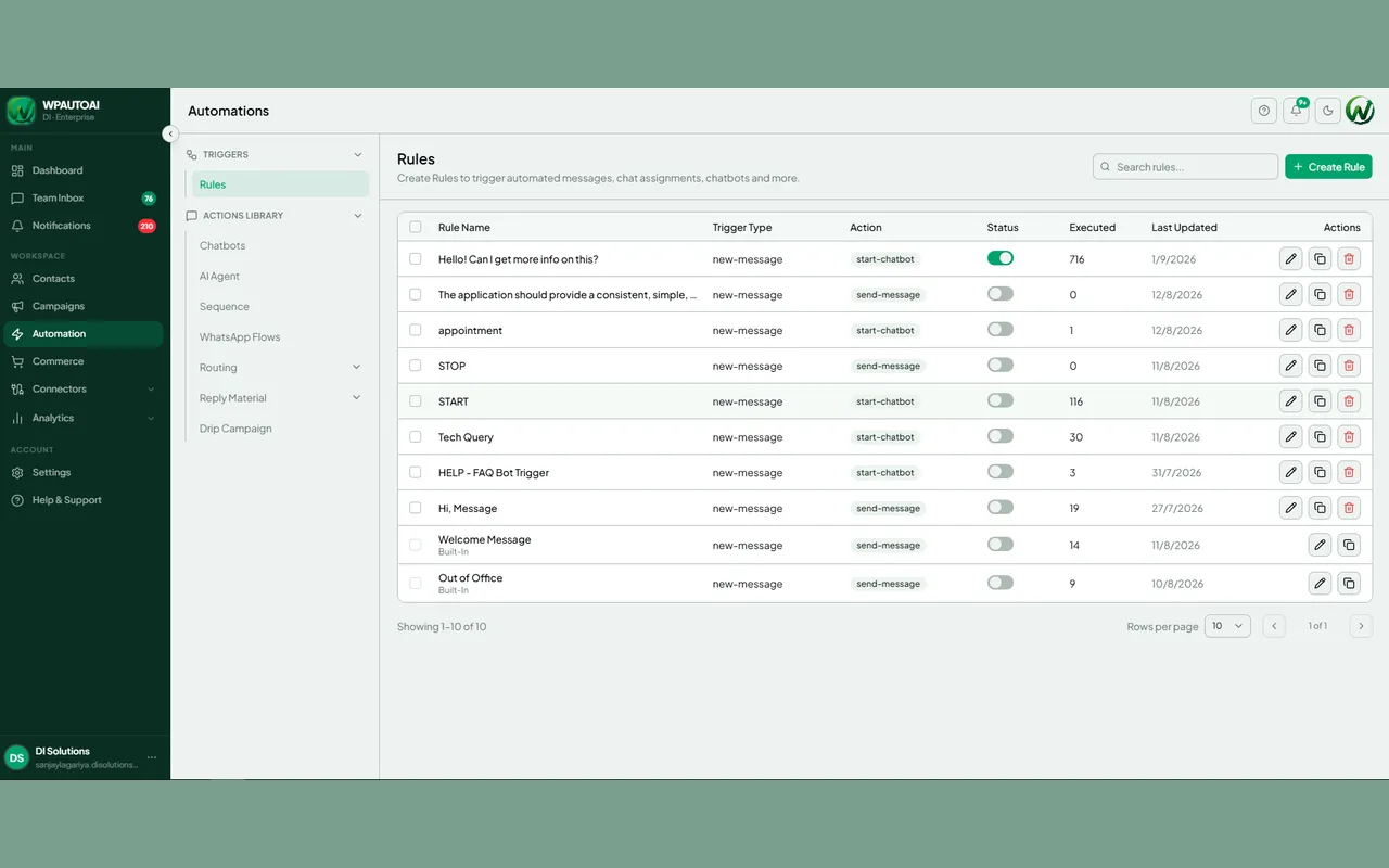 The automation rules table, each row pairing a new-message trigger with a chatbot or send-message action, its on-off state and how many times it has run