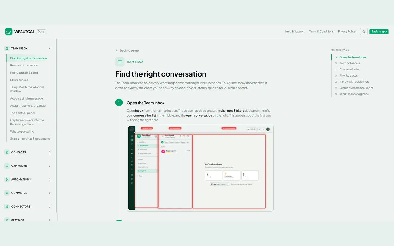 A team inbox documentation page, annotating the channels sidebar, conversation list and open conversation on a screenshot of the product